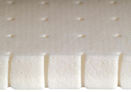 Материалы для изготовления мягкой мебели